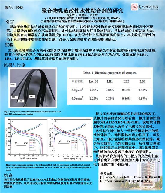 20161111085802112.png 图片3_副本.png